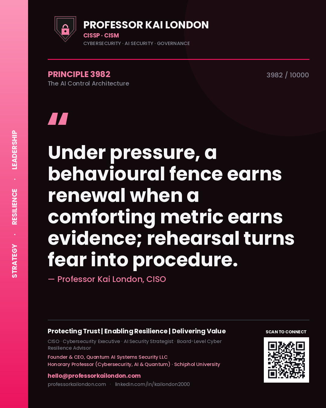 Professor Kai London principle 3982: Under pressure, a behavioural fence earns renewal when a comforting metric earns evidence; rehearsal turns fear into procedure.