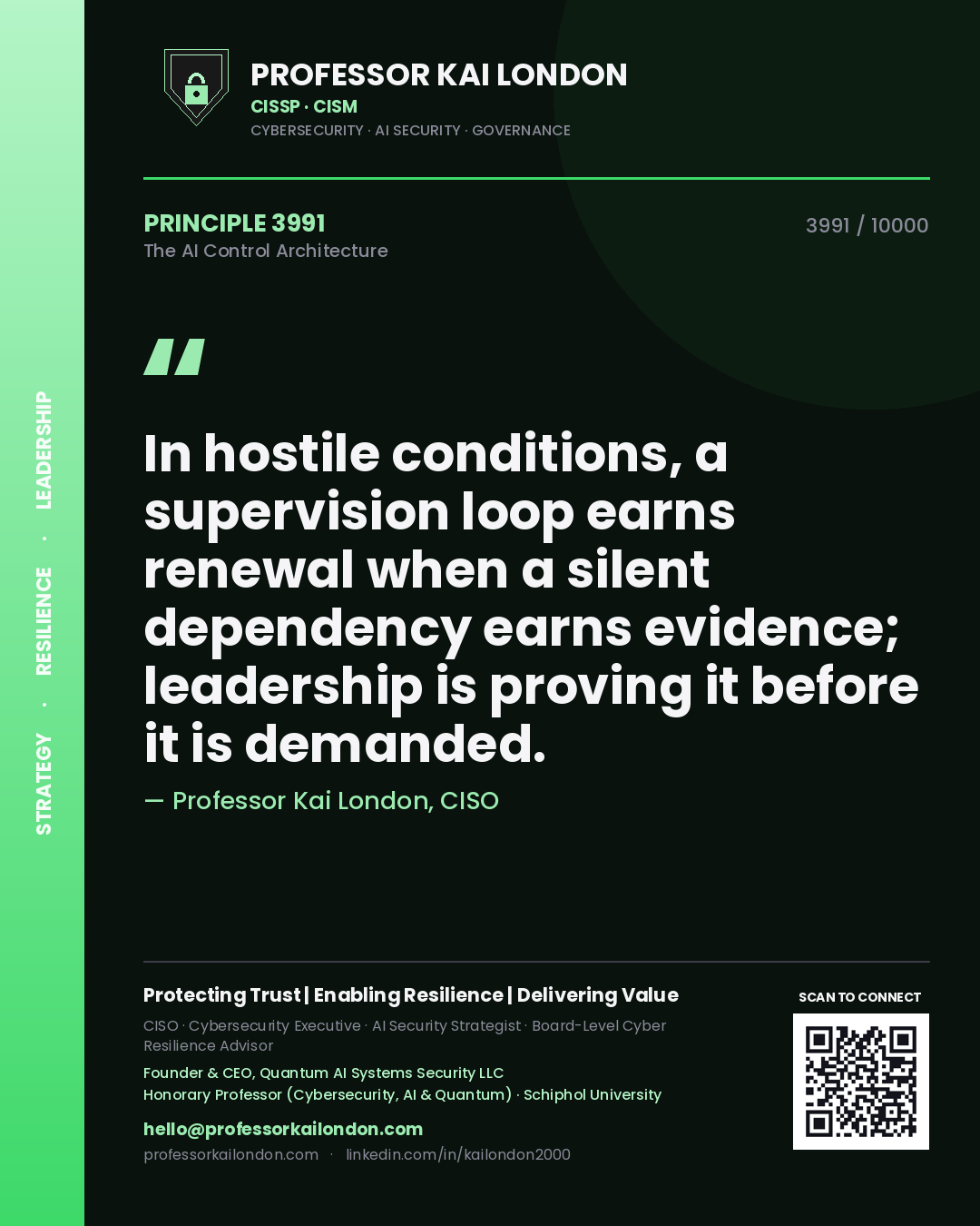 Quote card by Professor Kai London reading 'In hostile conditions, a supervision loop earns renewal when a silent dependency earns evidence; leadership is proving it before it is demanded.'. From the book The AI Control Architecture.