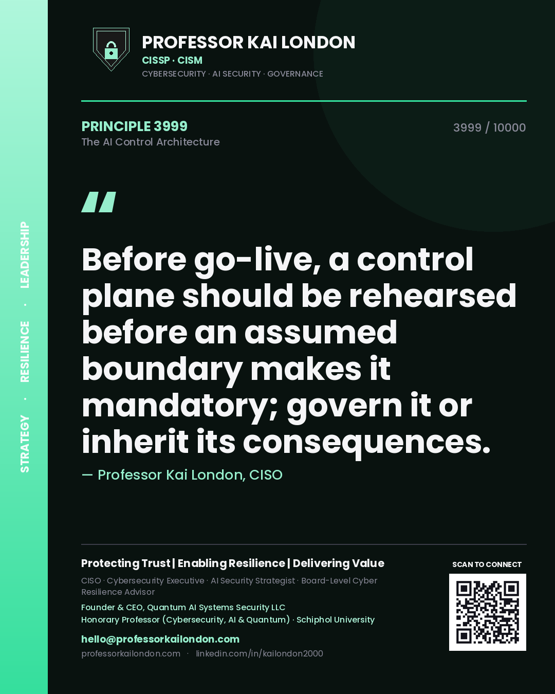 Quote card by Professor Kai London reading 'Before go-live, a control plane should be rehearsed before an assumed boundary makes it mandatory; govern it or inherit its consequences.'. From the book The AI Control Architecture.