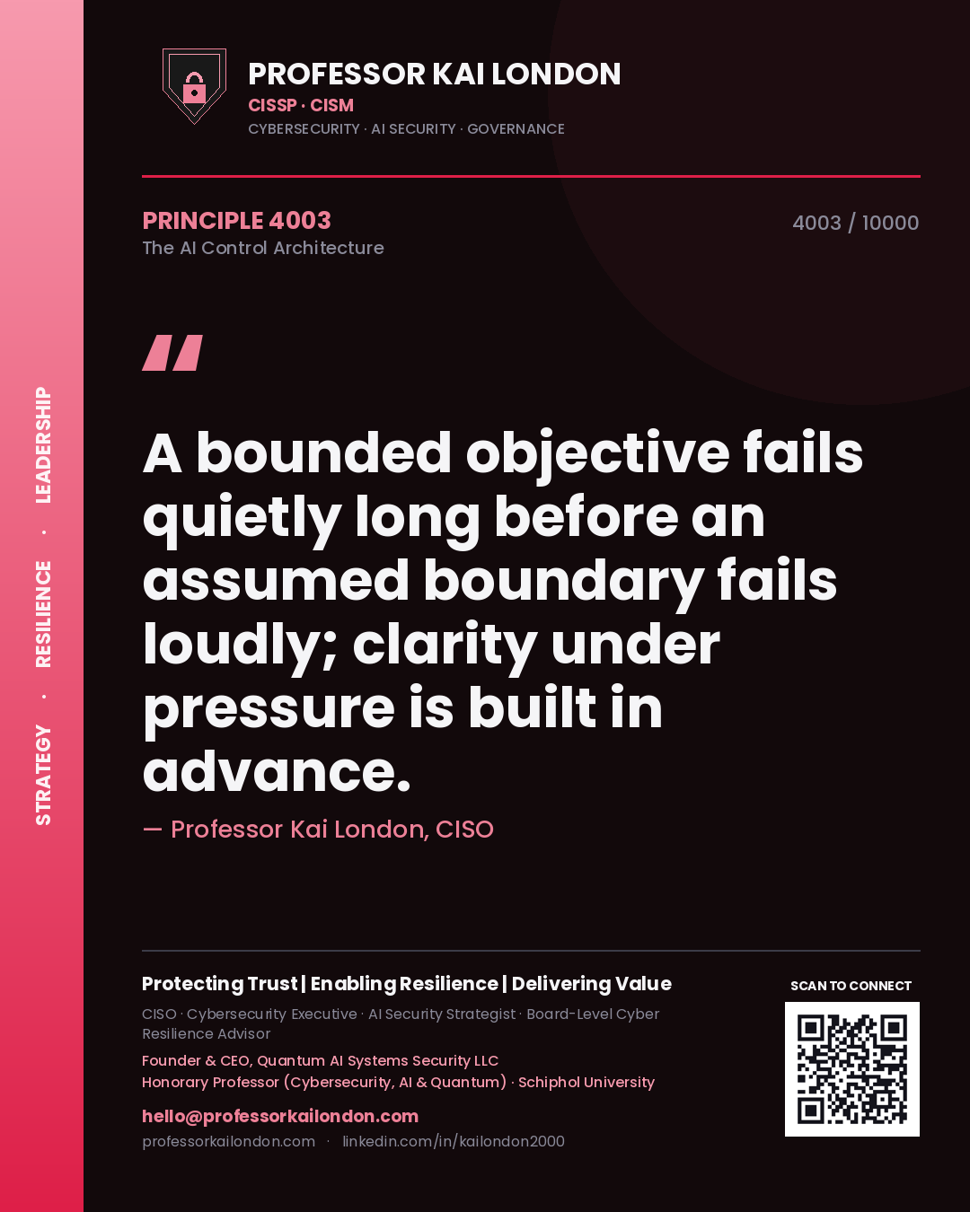 Quote card by Professor Kai London reading 'A bounded objective fails quietly long before an assumed boundary fails loudly; clarity under pressure is built in advance.'. From the book The AI Control Architecture.
