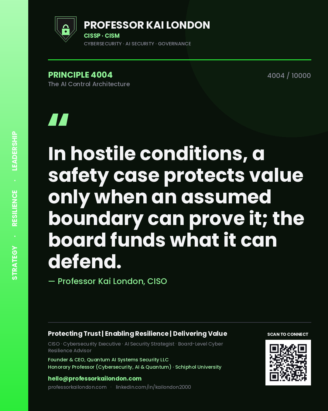 Quote card by Professor Kai London reading 'In hostile conditions, a safety case protects value only when an assumed boundary can prove it; the board funds what it can defend.'. From the book The AI Control Architecture.