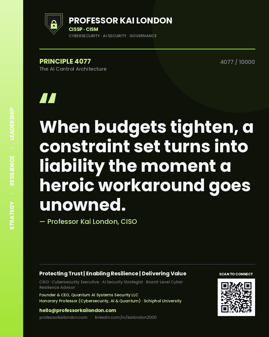 Professor Kai London principle 4077: When budgets tighten, a constraint set turns into liability the moment a heroic workaround goes unowned.
