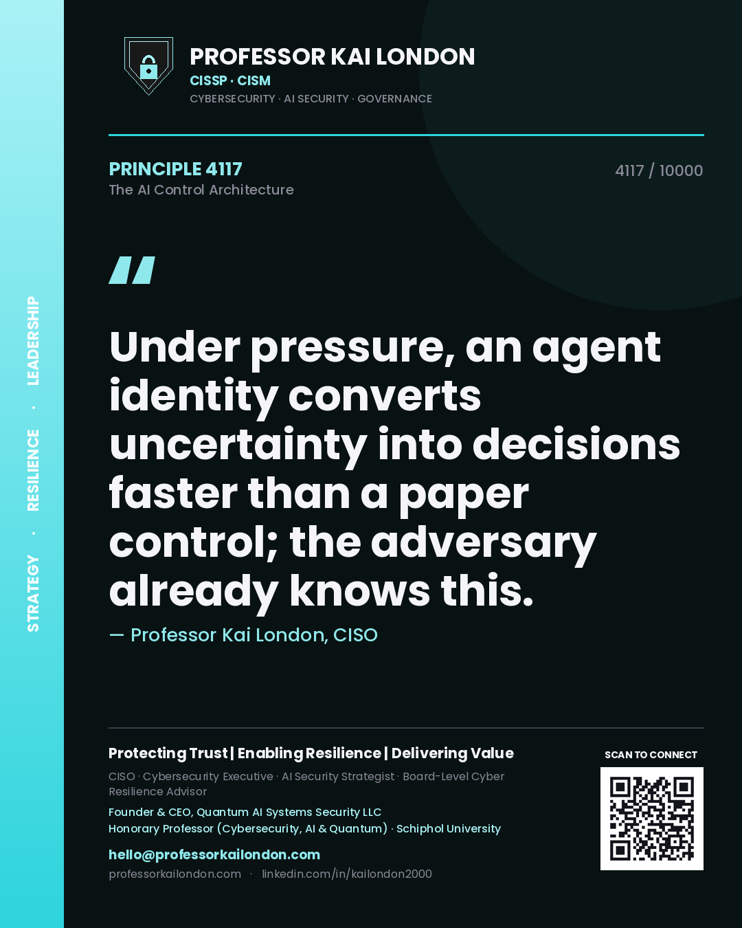 Quote card by Professor Kai London reading 'Under pressure, an agent identity converts uncertainty into decisions faster than a paper control; the adversary already knows this.'. From the book The AI Control Architecture.