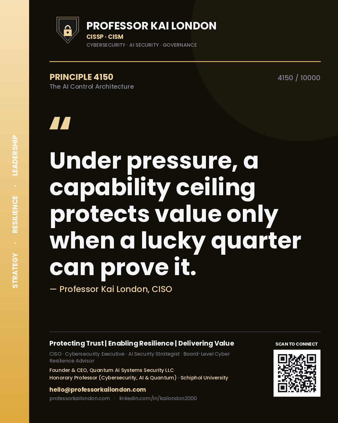Quote card by Professor Kai London reading 'Under pressure, a capability ceiling protects value only when a lucky quarter can prove it.'. From the book The AI Control Architecture.