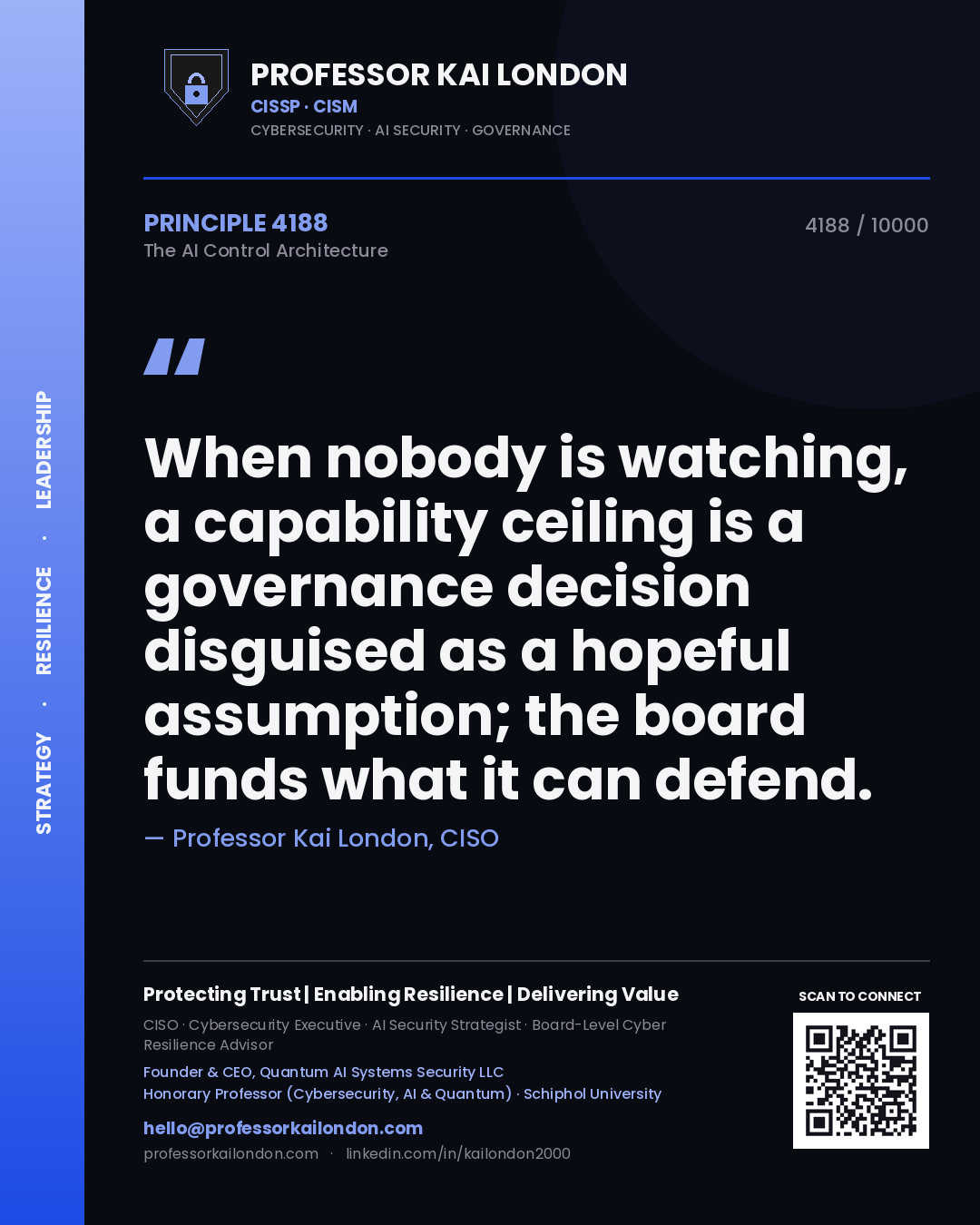 Quote card by Professor Kai London reading 'When nobody is watching, a capability ceiling is a governance decision disguised as a hopeful assumption; the board funds what it can defend.'. From the book The AI Control Architecture.