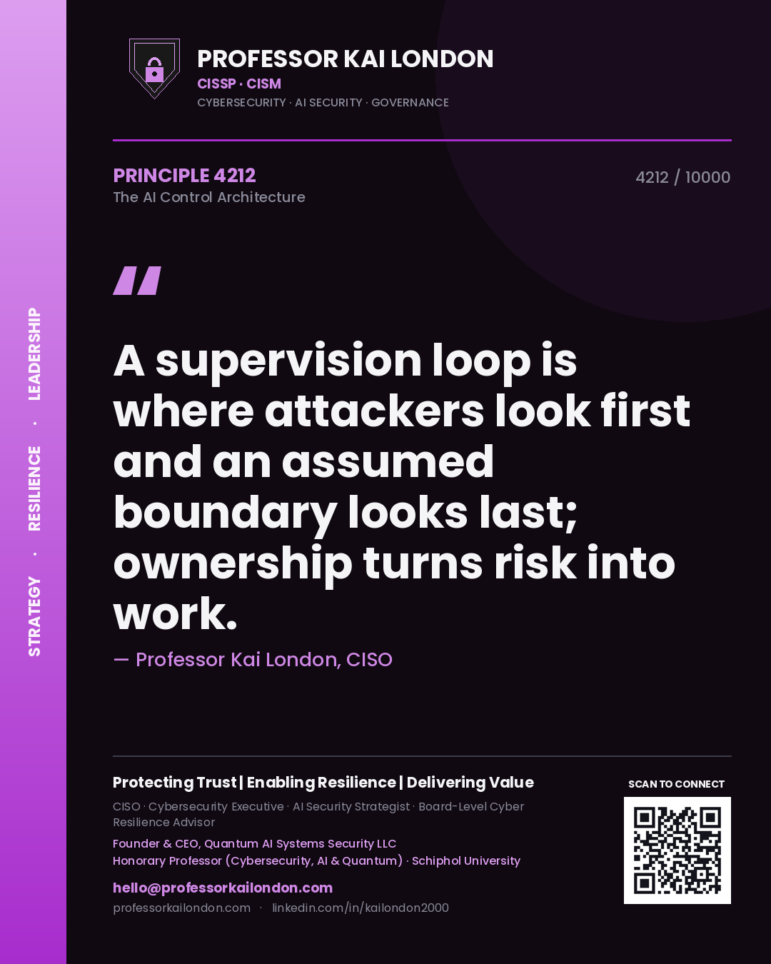 Professor Kai London principle 4212: A supervision loop is where attackers look first and an assumed boundary looks last; ownership turns risk into work.