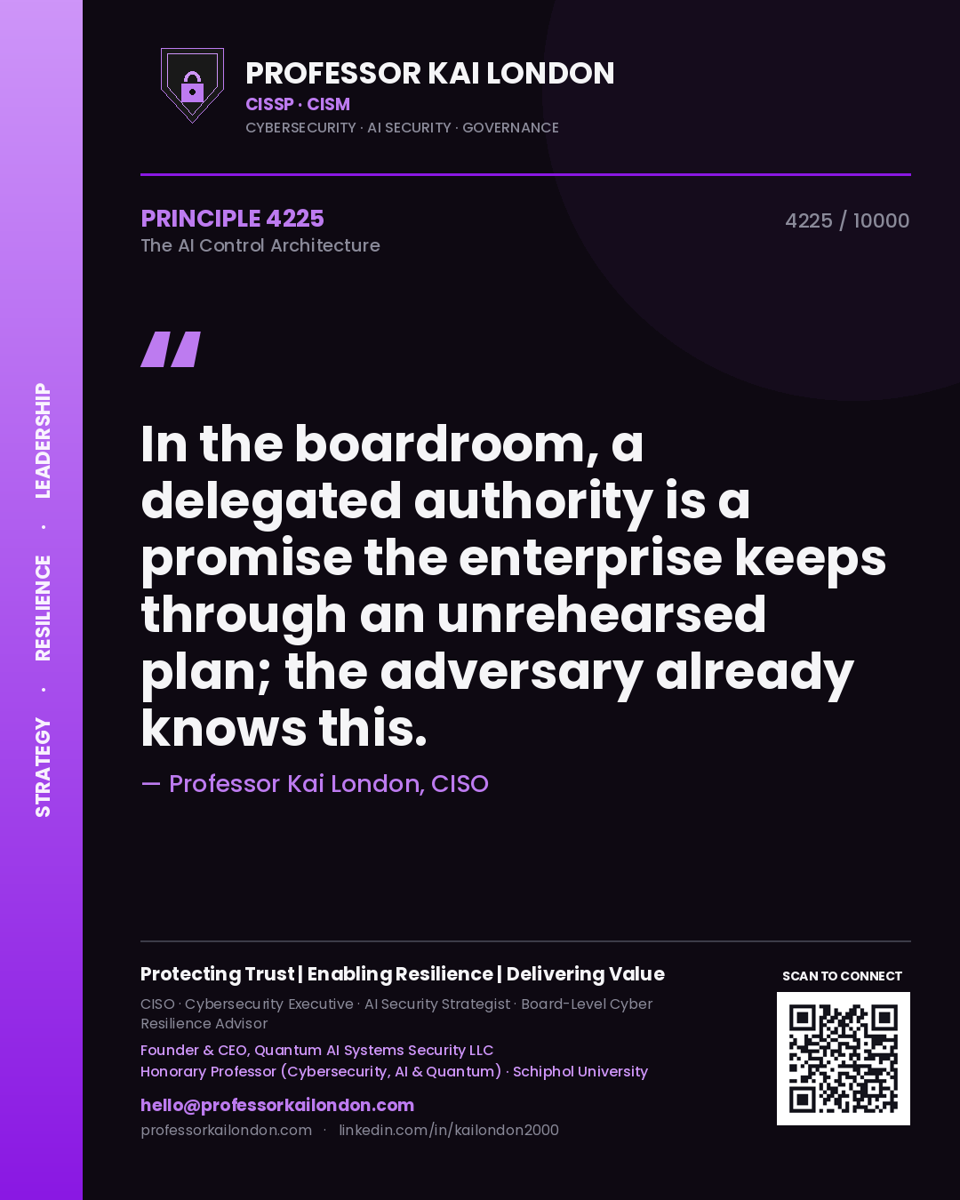Professor Kai London principle 4225: In the boardroom, a delegated authority is a promise the enterprise keeps through an unrehearsed plan; the adversary already knows this.