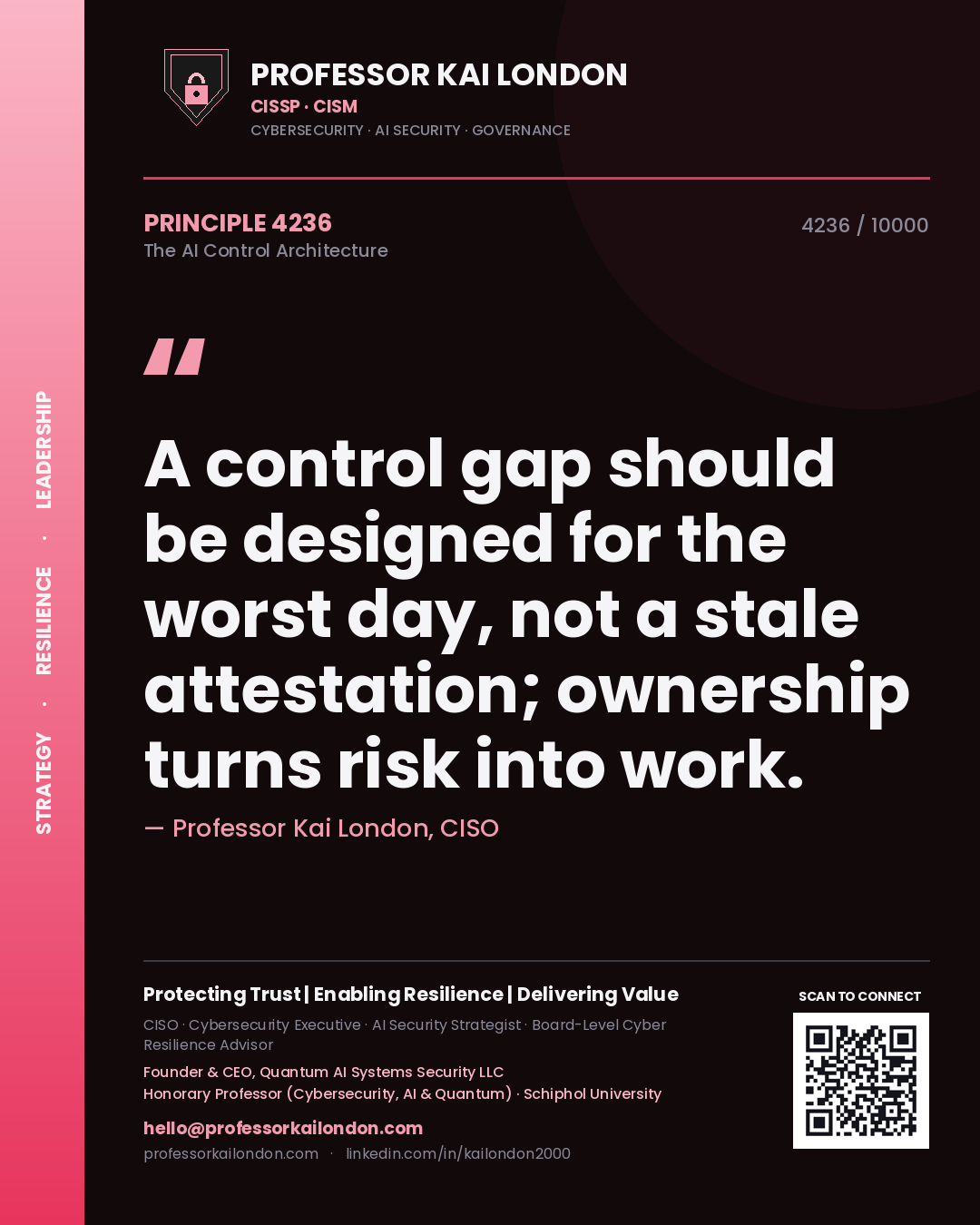 Quote card by Professor Kai London reading 'A control gap should be designed for the worst day, not a stale attestation; ownership turns risk into work.'. From the book The AI Control Architecture.