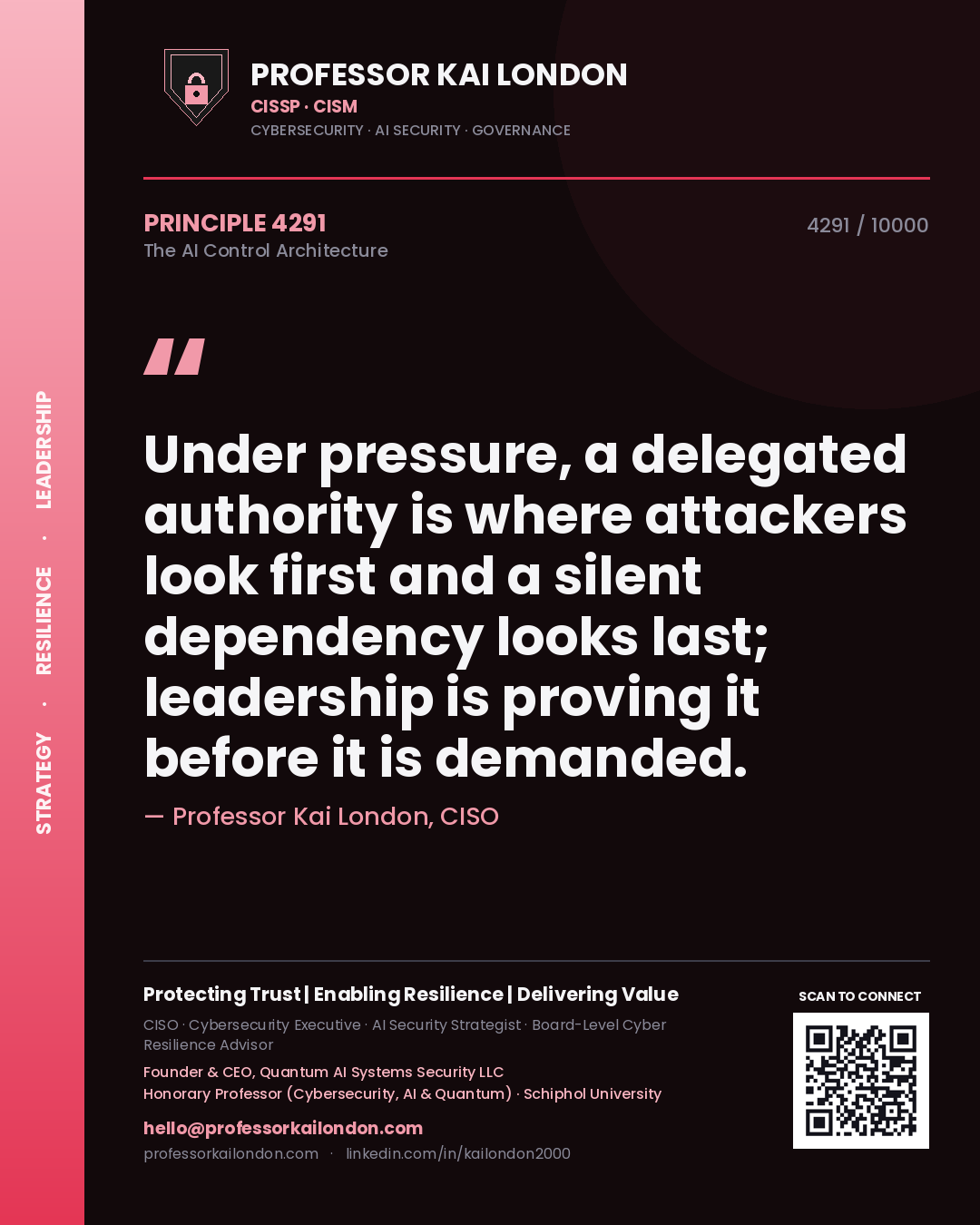 Quote card by Professor Kai London reading 'Under pressure, a delegated authority is where attackers look first and a silent dependency looks last; leadership is proving it before it is demanded.'. From the book The AI Control Architecture.