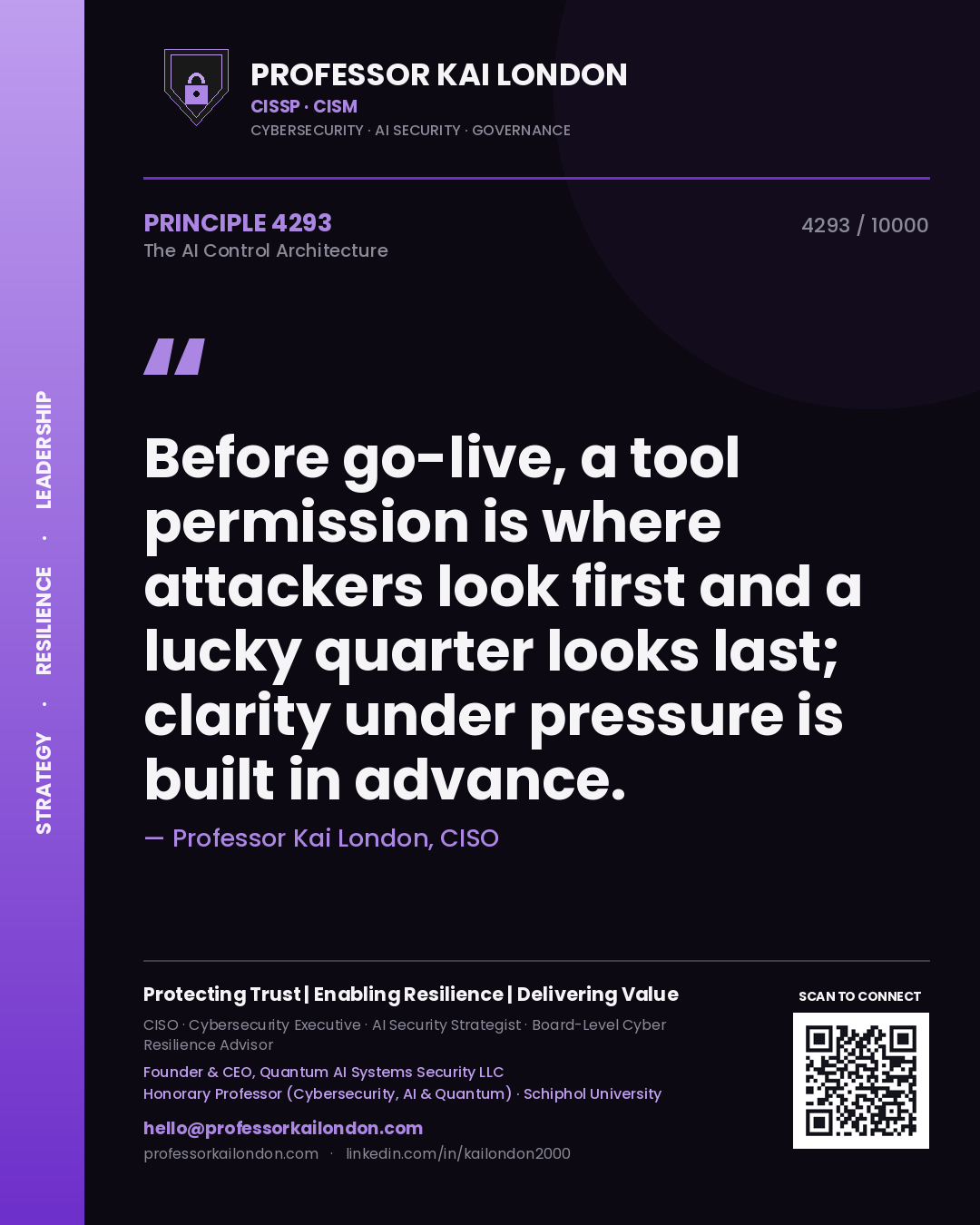 Quote card by Professor Kai London reading 'Before go-live, a tool permission is where attackers look first and a lucky quarter looks last; clarity under pressure is built in advance.'. From the book The AI Control Architecture.