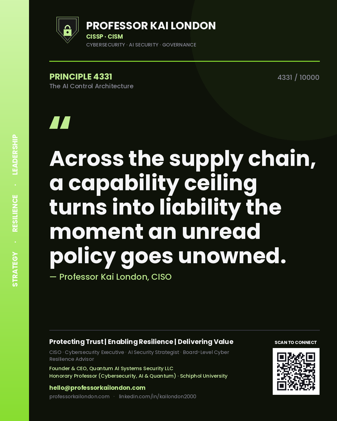 Quote card by Professor Kai London reading 'Across the supply chain, a capability ceiling turns into liability the moment an unread policy goes unowned.'. From the book The AI Control Architecture.
