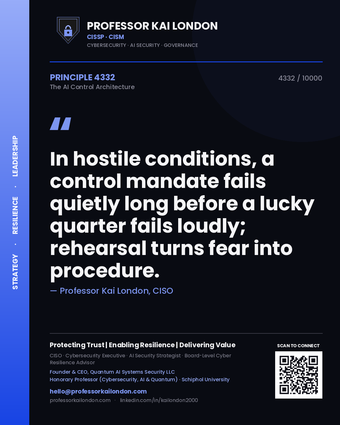 Professor Kai London principle 4332: In hostile conditions, a control mandate fails quietly long before a lucky quarter fails loudly; rehearsal turns fear into procedure.