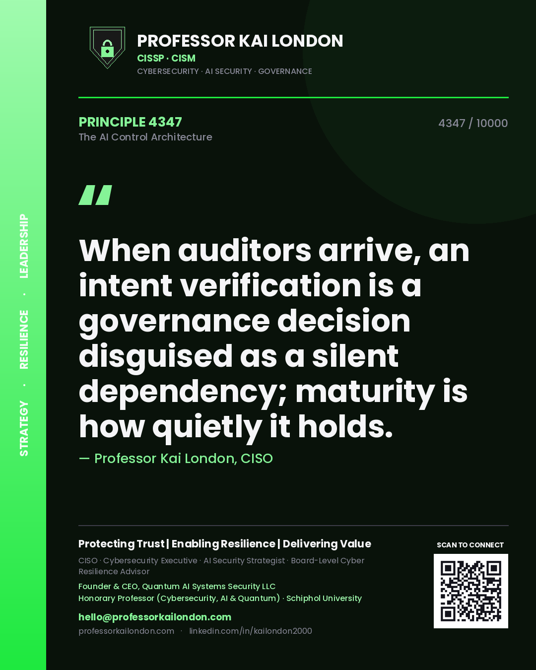 Quote card by Professor Kai London reading 'When auditors arrive, an intent verification is a governance decision disguised as a silent dependency; maturity is how quietly it holds.'. From the book The AI Control Architecture.
