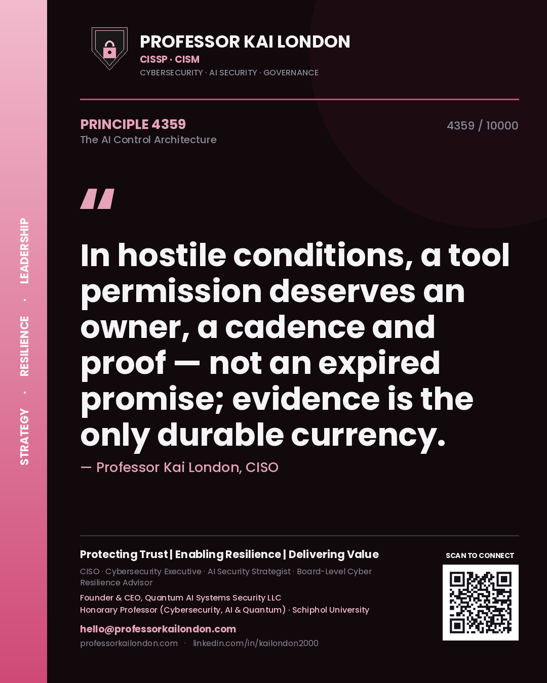 Quote card by Professor Kai London reading 'In hostile conditions, a tool permission deserves an owner, a cadence and proof — not an expired promise; evidence is the only durable currency.'. From the book The AI Control Architecture.