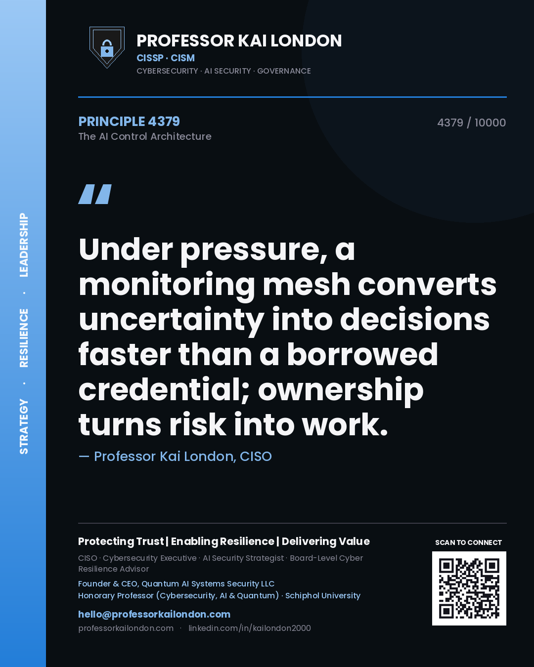 Professor Kai London principle 4379: Under pressure, a monitoring mesh converts uncertainty into decisions faster than a borrowed credential; ownership turns risk into work.