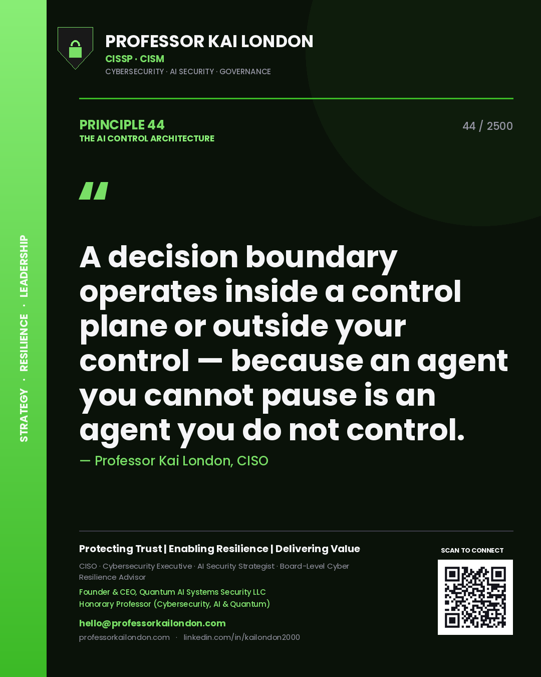 Professor Kai London principle 44: A decision boundary operates inside a control plane or outside your control — because an agent you cannot pause is an agent you do not control.