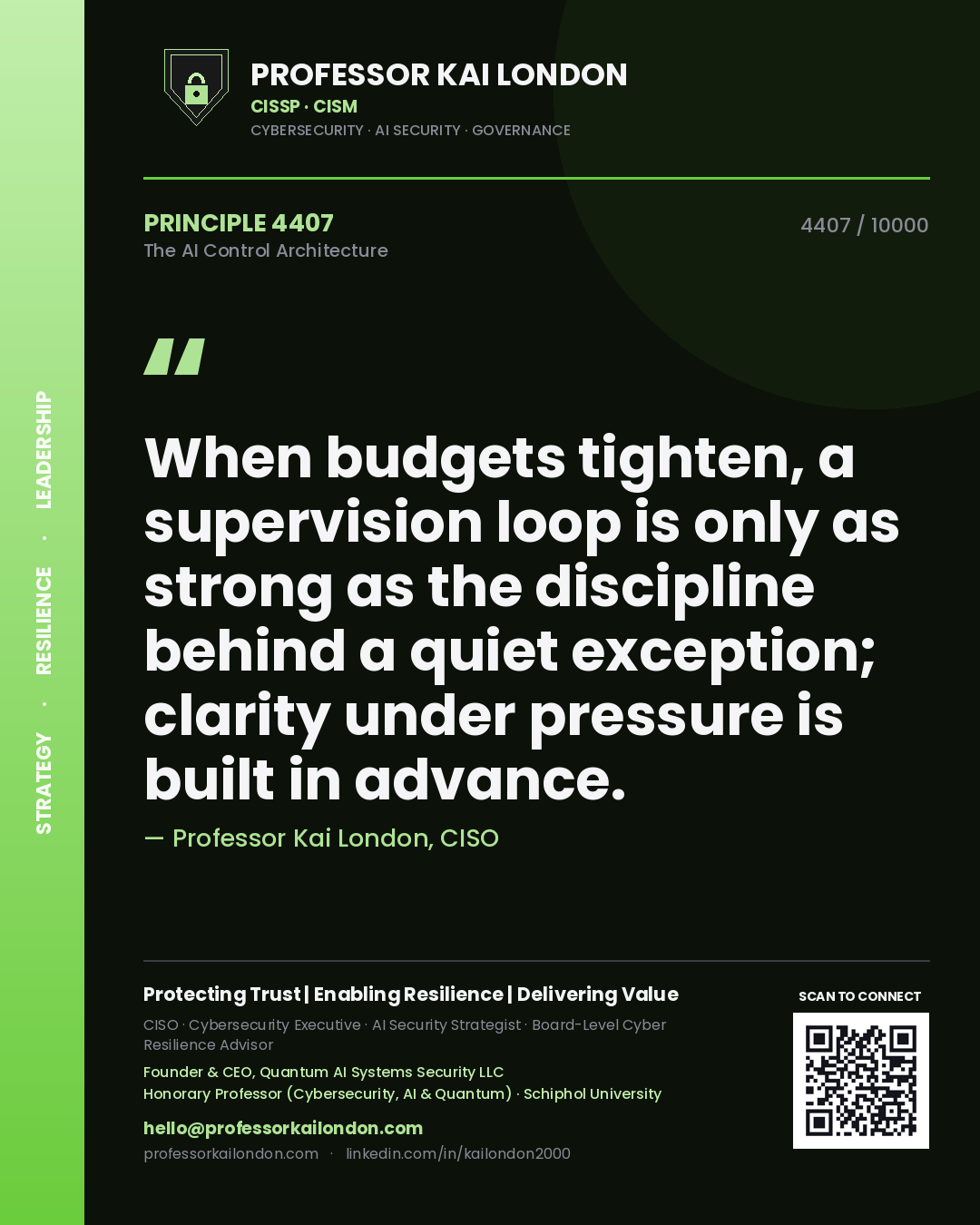 Quote card by Professor Kai London reading 'When budgets tighten, a supervision loop is only as strong as the discipline behind a quiet exception; clarity under pressure is built in advance.'. From the book The AI Control Architecture.
