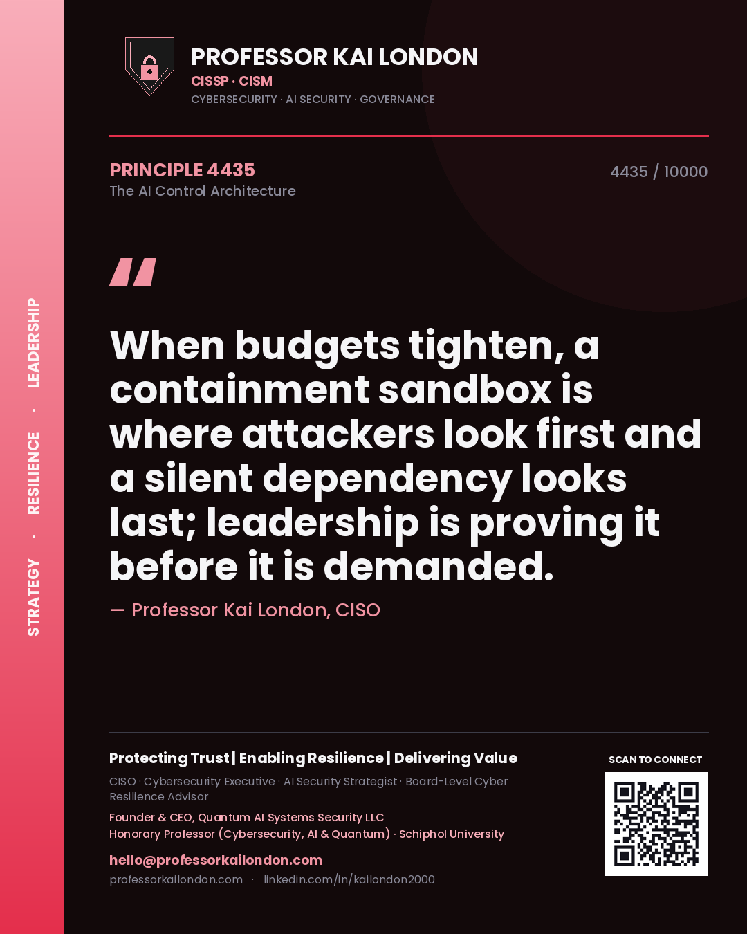 Quote card by Professor Kai London reading 'When budgets tighten, a containment sandbox is where attackers look first and a silent dependency looks last; leadership is proving it before it is demanded.'. From the book The AI Control Architecture.