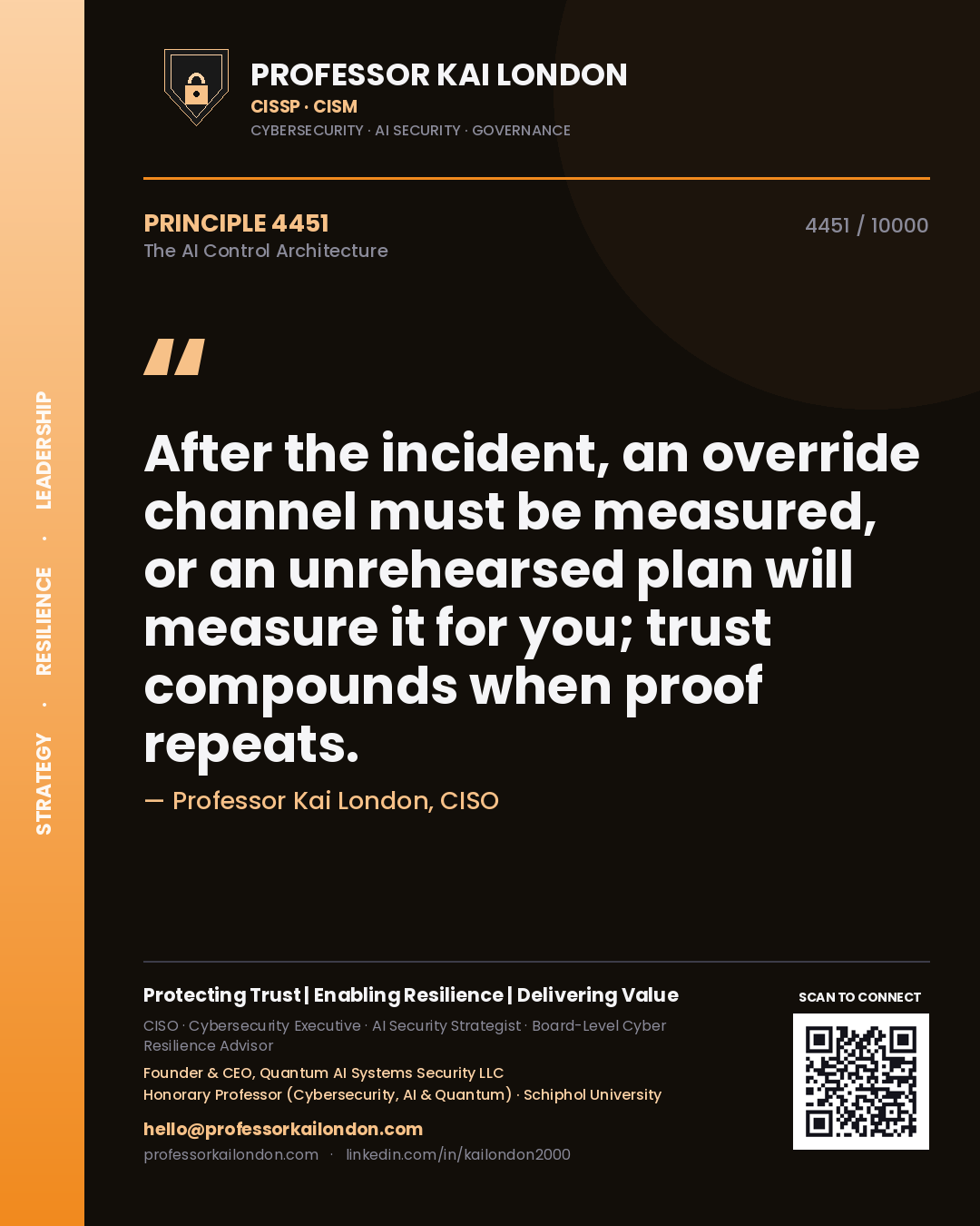Quote card by Professor Kai London reading 'After the incident, an override channel must be measured, or an unrehearsed plan will measure it for you; trust compounds when proof repeats.'. From the book The AI Control Architecture.