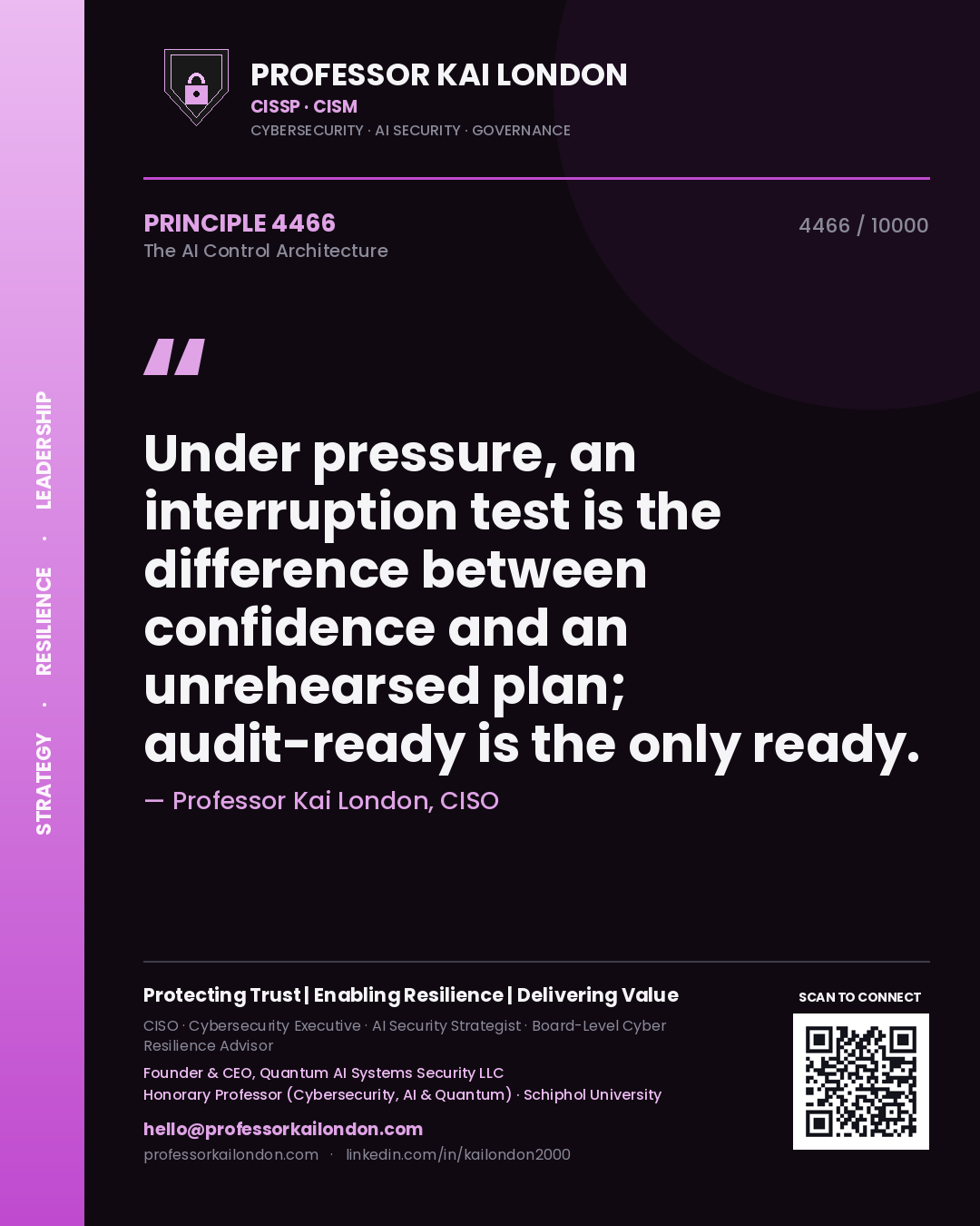 Professor Kai London principle 4466: Under pressure, an interruption test is the difference between confidence and an unrehearsed plan; audit-ready is the only ready.