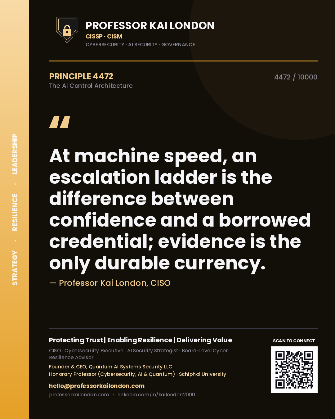 Professor Kai London principle 4472: At machine speed, an escalation ladder is the difference between confidence and a borrowed credential; evidence is the only durable currency.