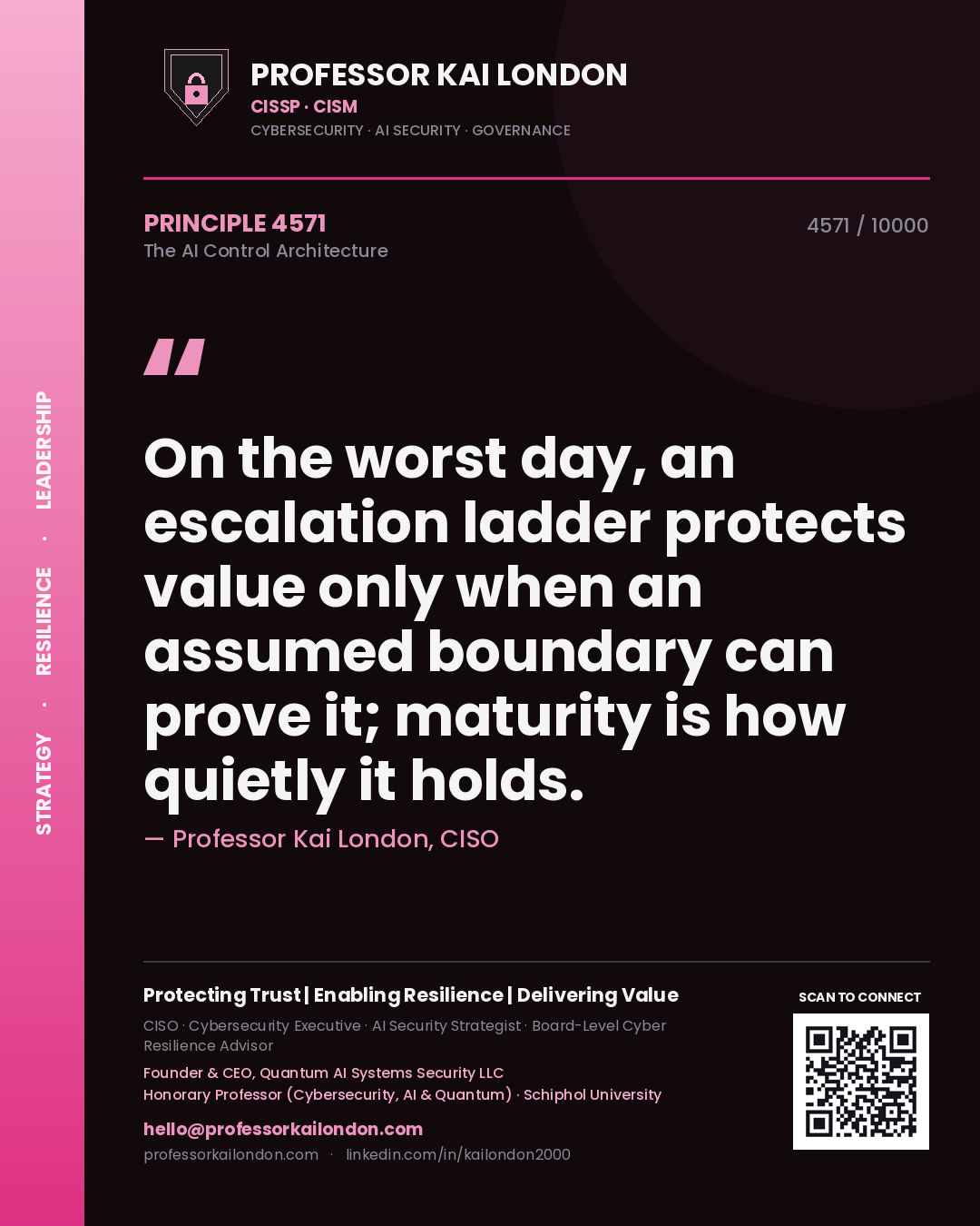 Quote card by Professor Kai London reading 'On the worst day, an escalation ladder protects value only when an assumed boundary can prove it; maturity is how quietly it holds.'. From the book The AI Control Architecture.
