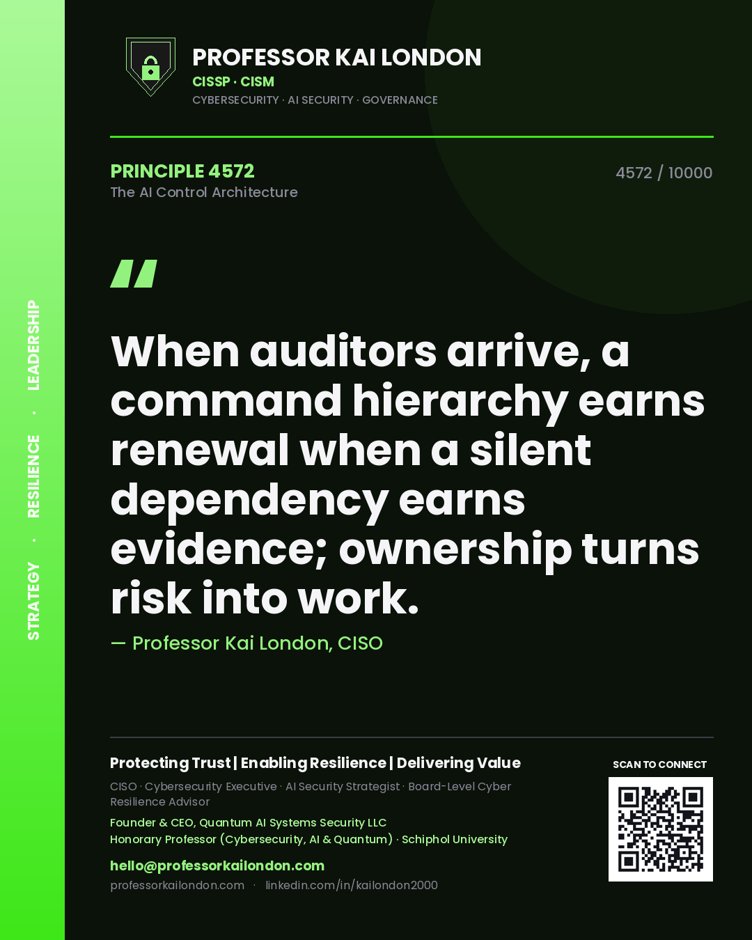 Professor Kai London principle 4572: When auditors arrive, a command hierarchy earns renewal when a silent dependency earns evidence; ownership turns risk into work.
