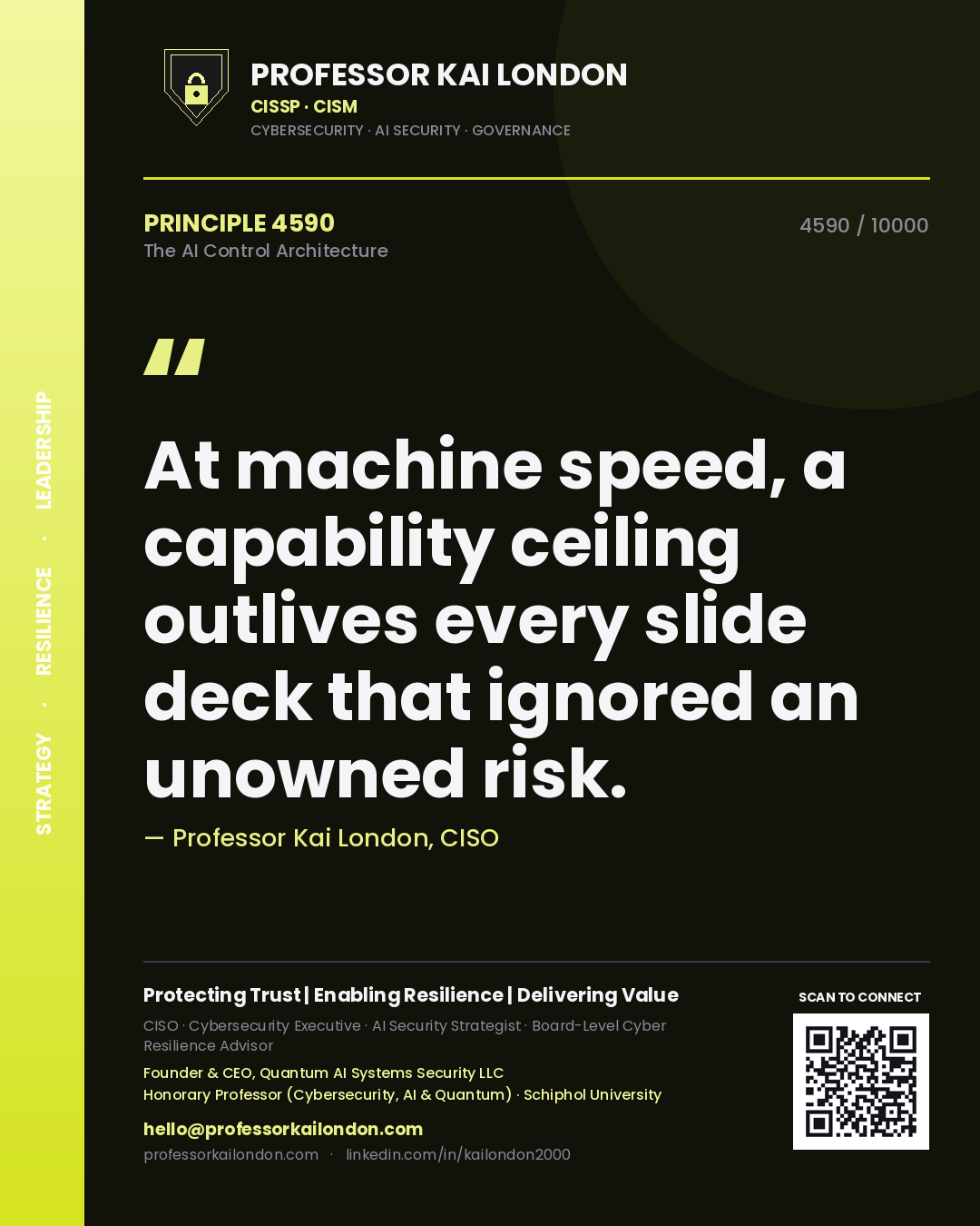 Professor Kai London principle 4590: At machine speed, a capability ceiling outlives every slide deck that ignored an unowned risk.