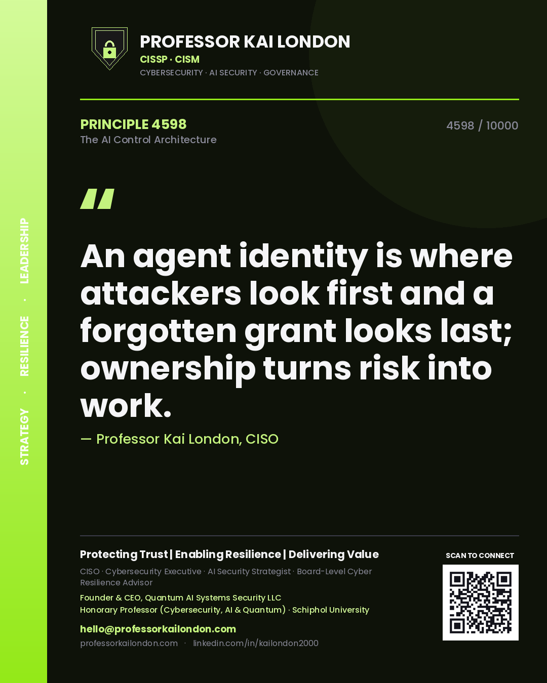 Quote card by Professor Kai London reading 'An agent identity is where attackers look first and a forgotten grant looks last; ownership turns risk into work.'. From the book The AI Control Architecture.