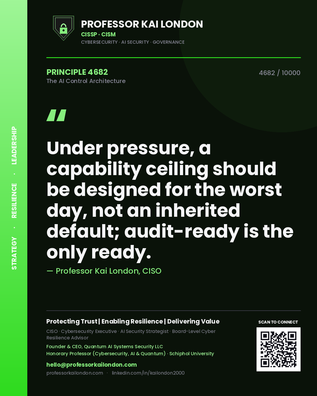 Professor Kai London principle 4682: Under pressure, a capability ceiling should be designed for the worst day, not an inherited default; audit-ready is the only ready.