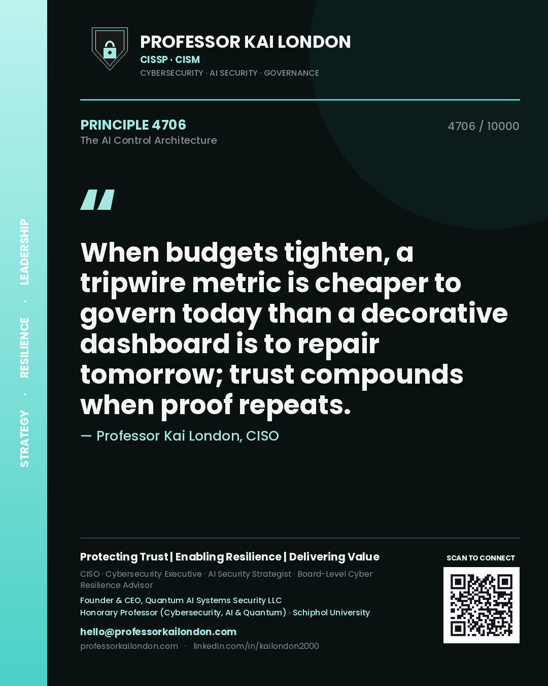Quote card by Professor Kai London reading 'When budgets tighten, a tripwire metric is cheaper to govern today than a decorative dashboard is to repair tomorrow; trust compounds when proof repeats.'. From the book The AI Control Architecture.