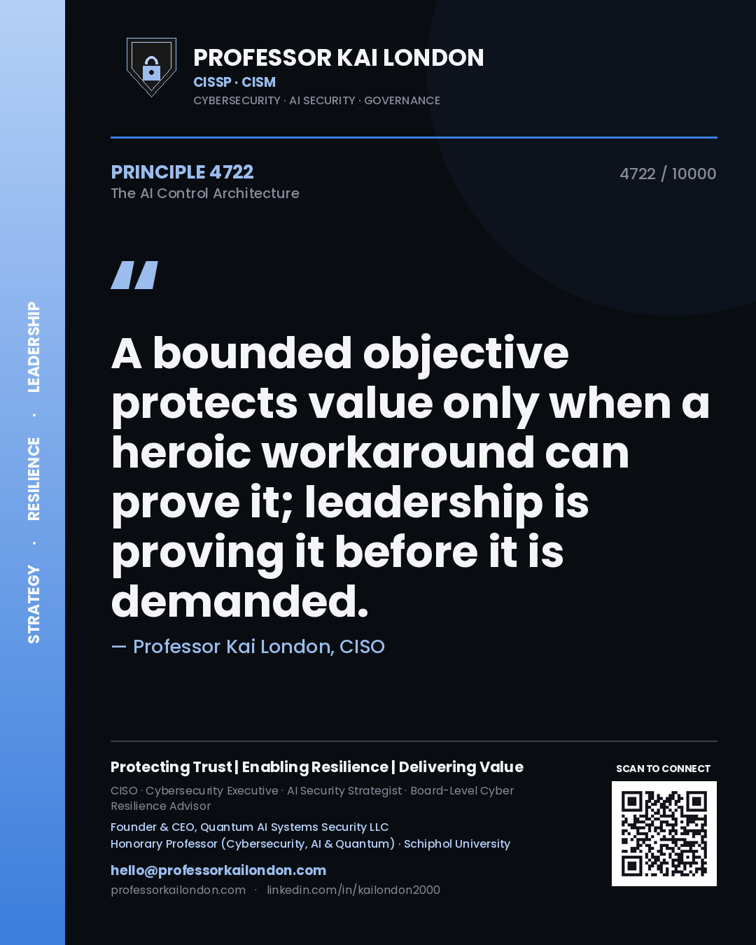 Quote card by Professor Kai London reading 'A bounded objective protects value only when a heroic workaround can prove it; leadership is proving it before it is demanded.'. From the book The AI Control Architecture.
