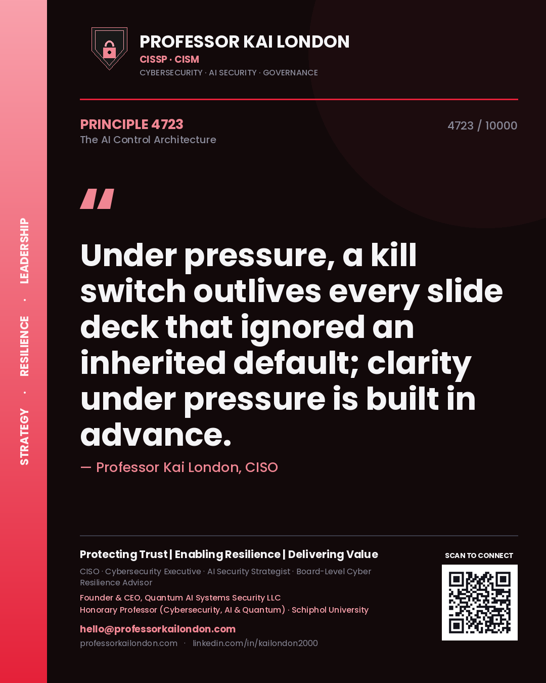 Quote card by Professor Kai London reading 'Under pressure, a kill switch outlives every slide deck that ignored an inherited default; clarity under pressure is built in advance.'. From the book The AI Control Architecture.