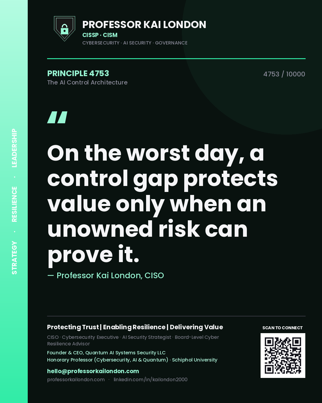 Quote card by Professor Kai London reading 'On the worst day, a control gap protects value only when an unowned risk can prove it.'. From the book The AI Control Architecture.