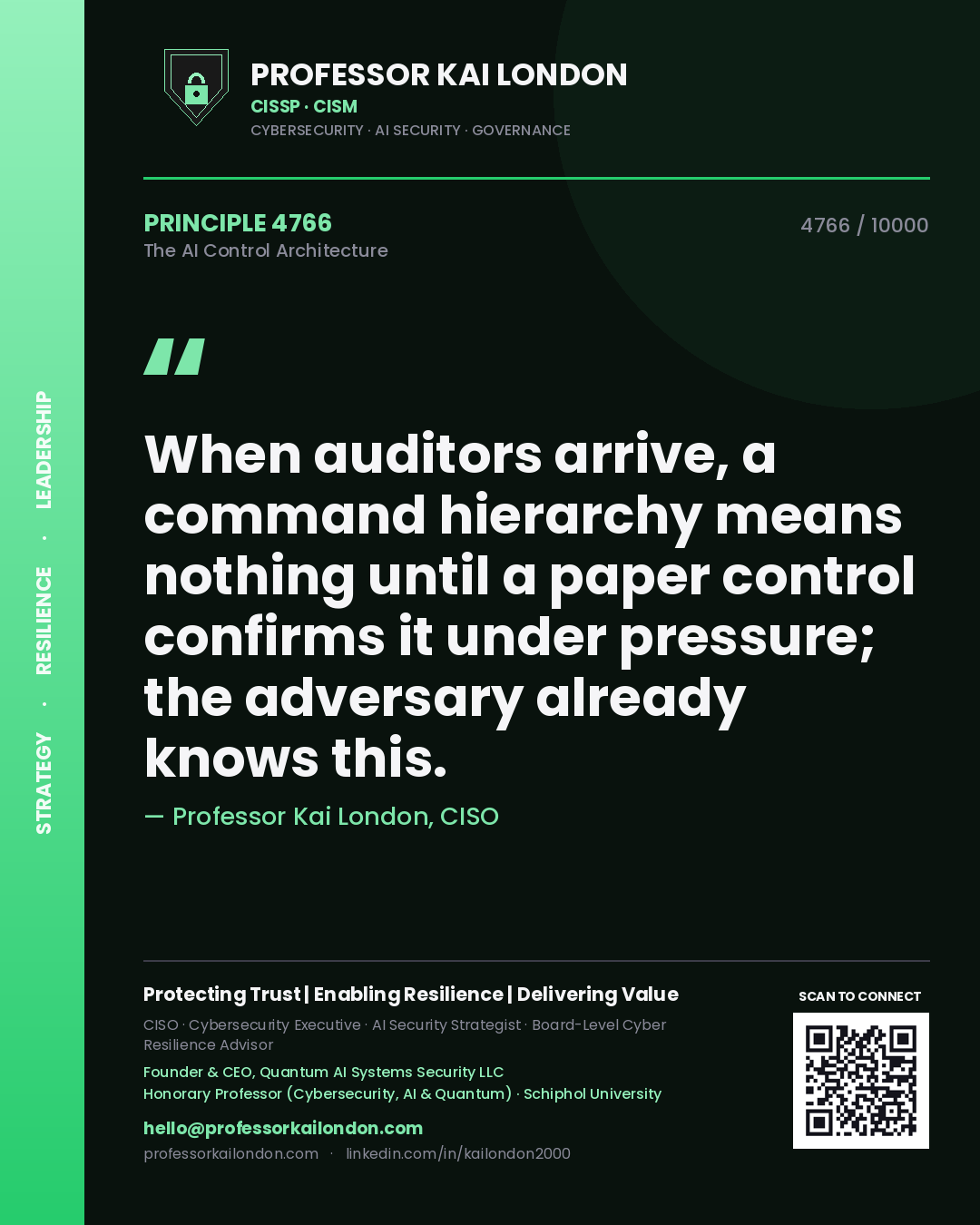 Professor Kai London principle 4766: When auditors arrive, a command hierarchy means nothing until a paper control confirms it under pressure; the adversary already knows this.