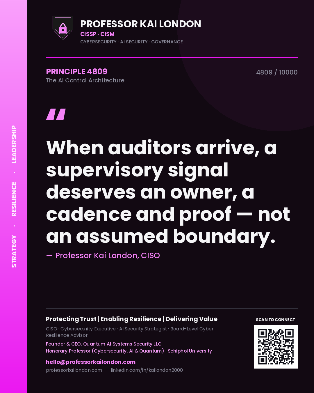 Professor Kai London principle 4809: When auditors arrive, a supervisory signal deserves an owner, a cadence and proof — not an assumed boundary.