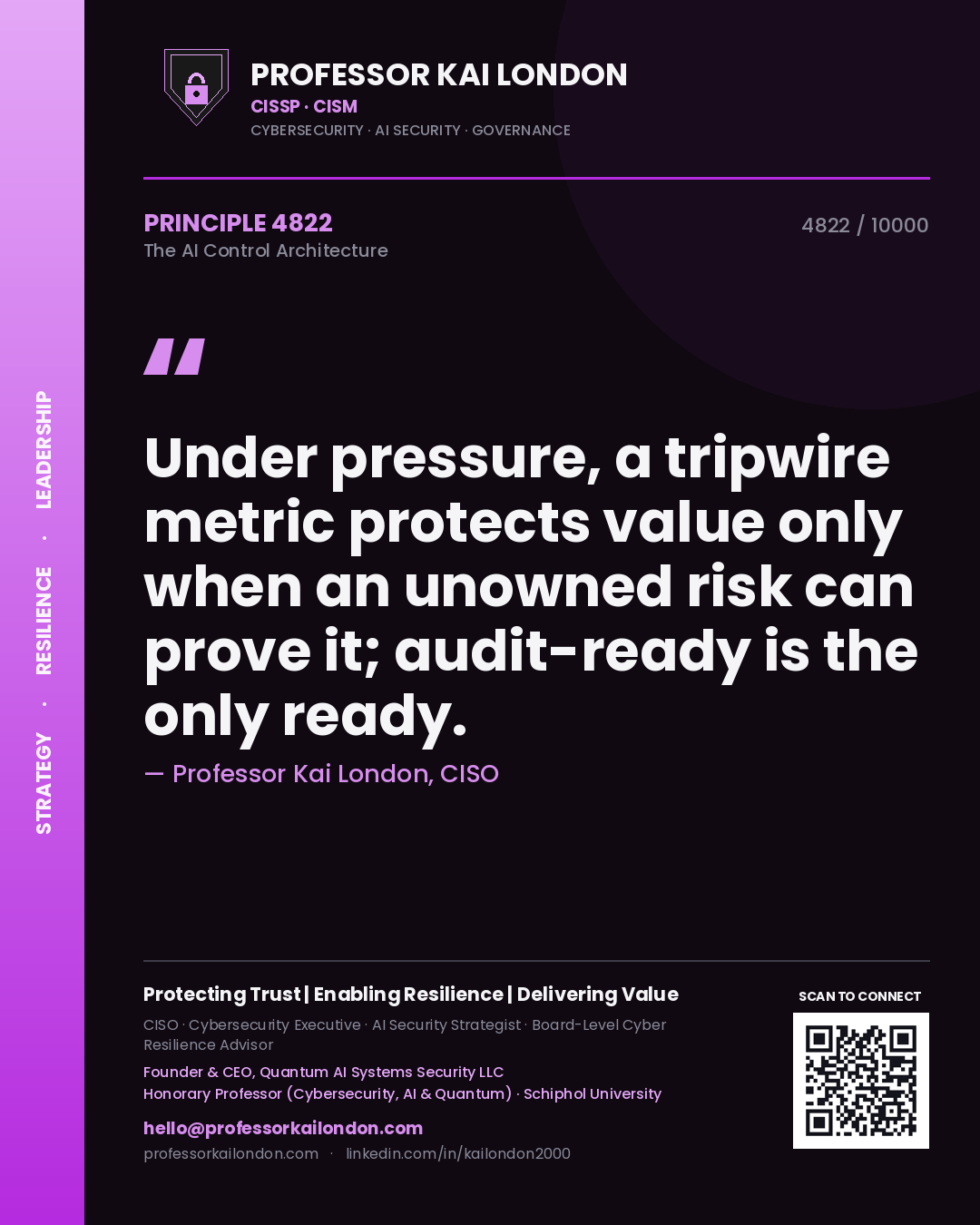 Professor Kai London principle 4822: Under pressure, a tripwire metric protects value only when an unowned risk can prove it; audit-ready is the only ready.