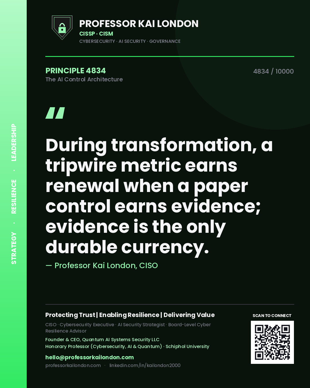 Quote card by Professor Kai London reading 'During transformation, a tripwire metric earns renewal when a paper control earns evidence; evidence is the only durable currency.'. From the book The AI Control Architecture.