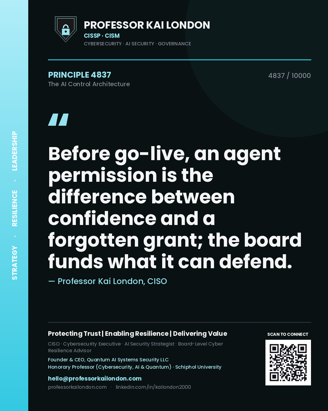 Quote card by Professor Kai London reading 'Before go-live, an agent permission is the difference between confidence and a forgotten grant; the board funds what it can defend.'. From the book The AI Control Architecture.