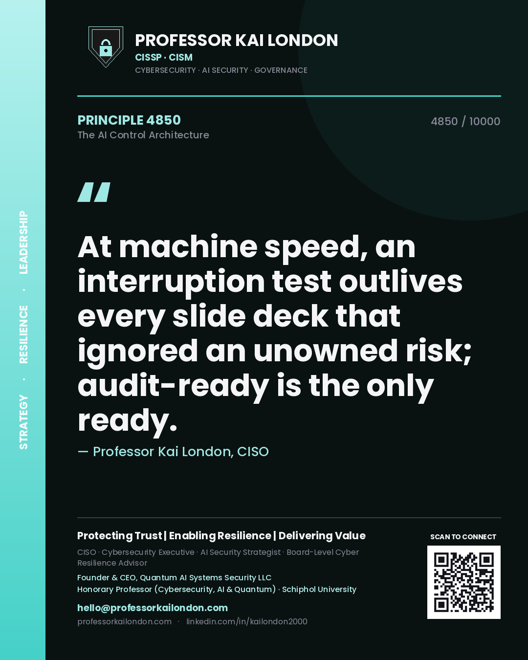 Professor Kai London principle 4850: At machine speed, an interruption test outlives every slide deck that ignored an unowned risk; audit-ready is the only ready.