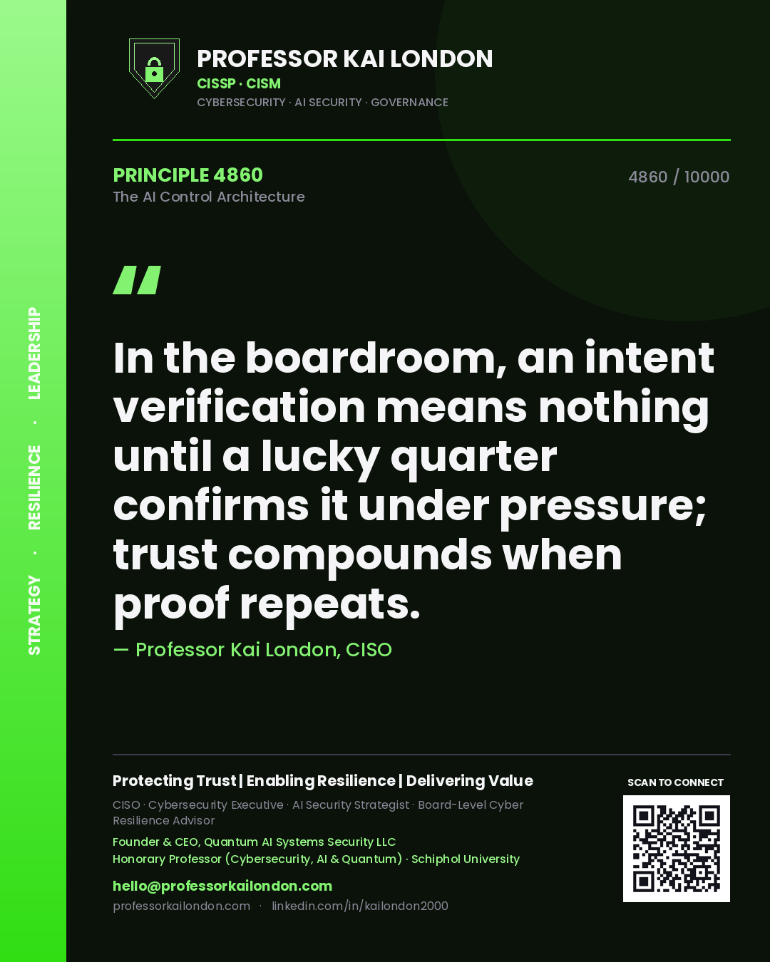 Professor Kai London principle 4860: In the boardroom, an intent verification means nothing until a lucky quarter confirms it under pressure; trust compounds when proof repeats.