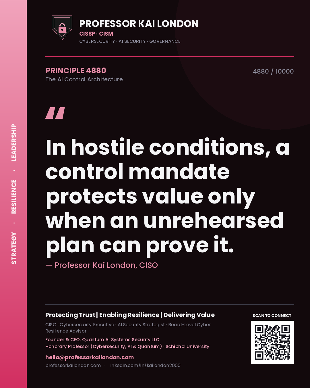 Professor Kai London principle 4880: In hostile conditions, a control mandate protects value only when an unrehearsed plan can prove it.
