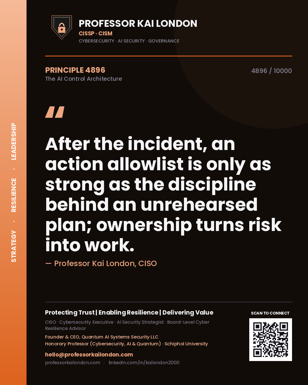 Quote card by Professor Kai London reading 'After the incident, an action allowlist is only as strong as the discipline behind an unrehearsed plan; ownership turns risk into work.'. From the book The AI Control Architecture.