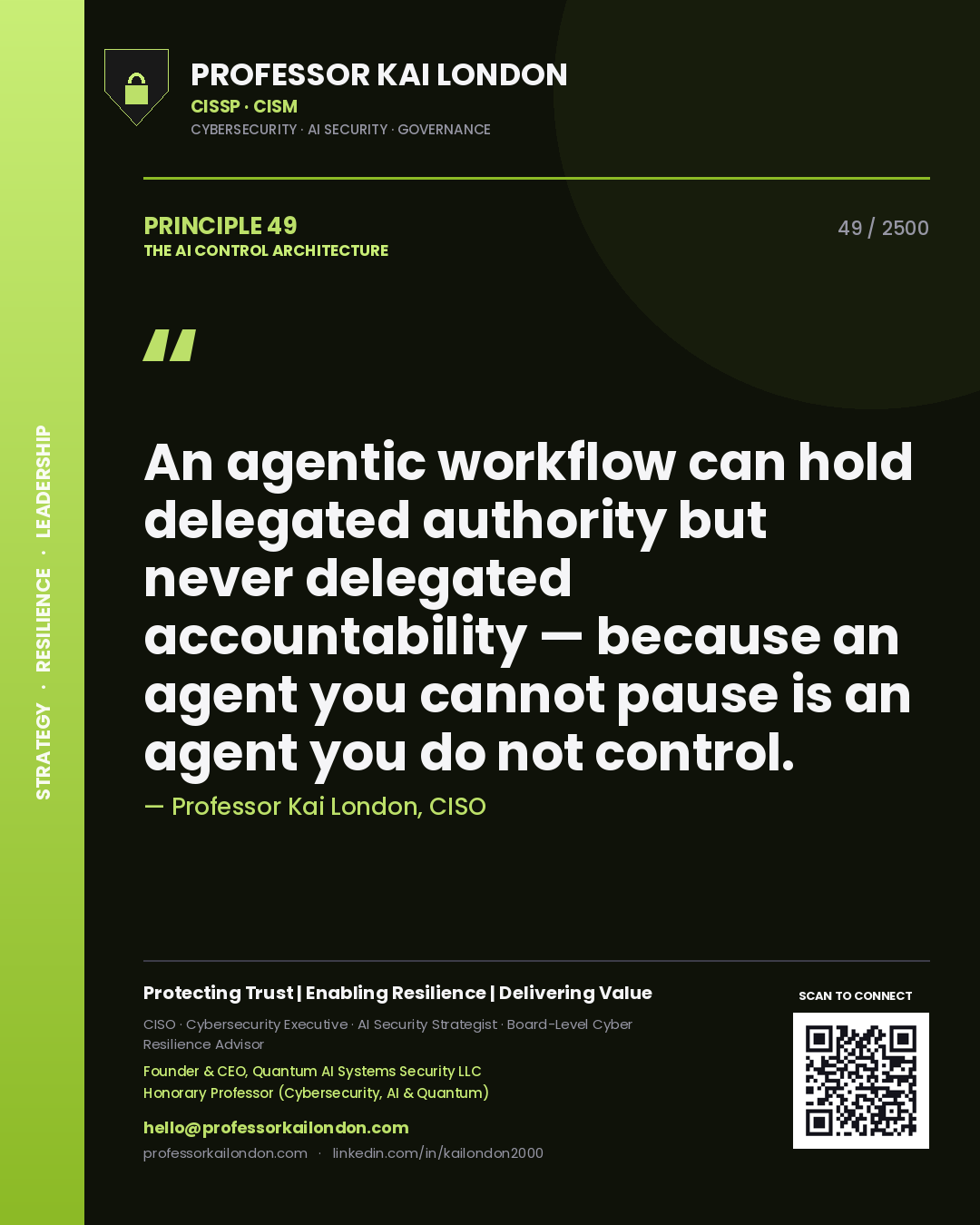 Quote card by Professor Kai London reading 'An agentic workflow can hold delegated authority but never delegated accountability — because an agent you cannot pause is an agent you do not control.'. From the book The AI Control Architecture.