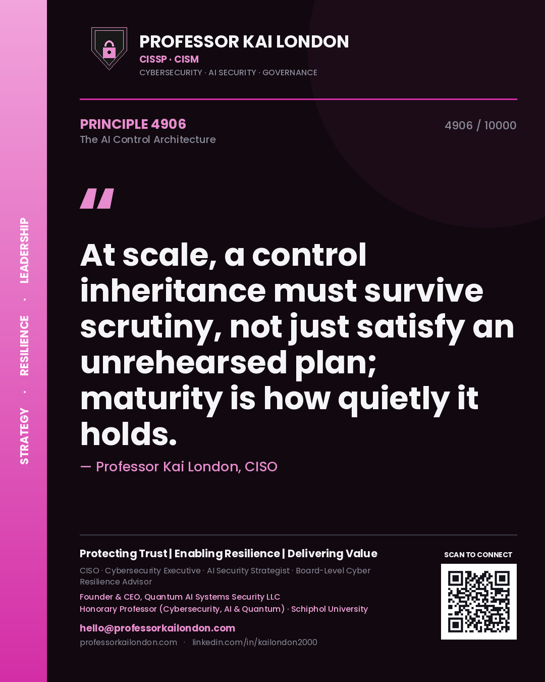 Quote card by Professor Kai London reading 'At scale, a control inheritance must survive scrutiny, not just satisfy an unrehearsed plan; maturity is how quietly it holds.'. From the book The AI Control Architecture.