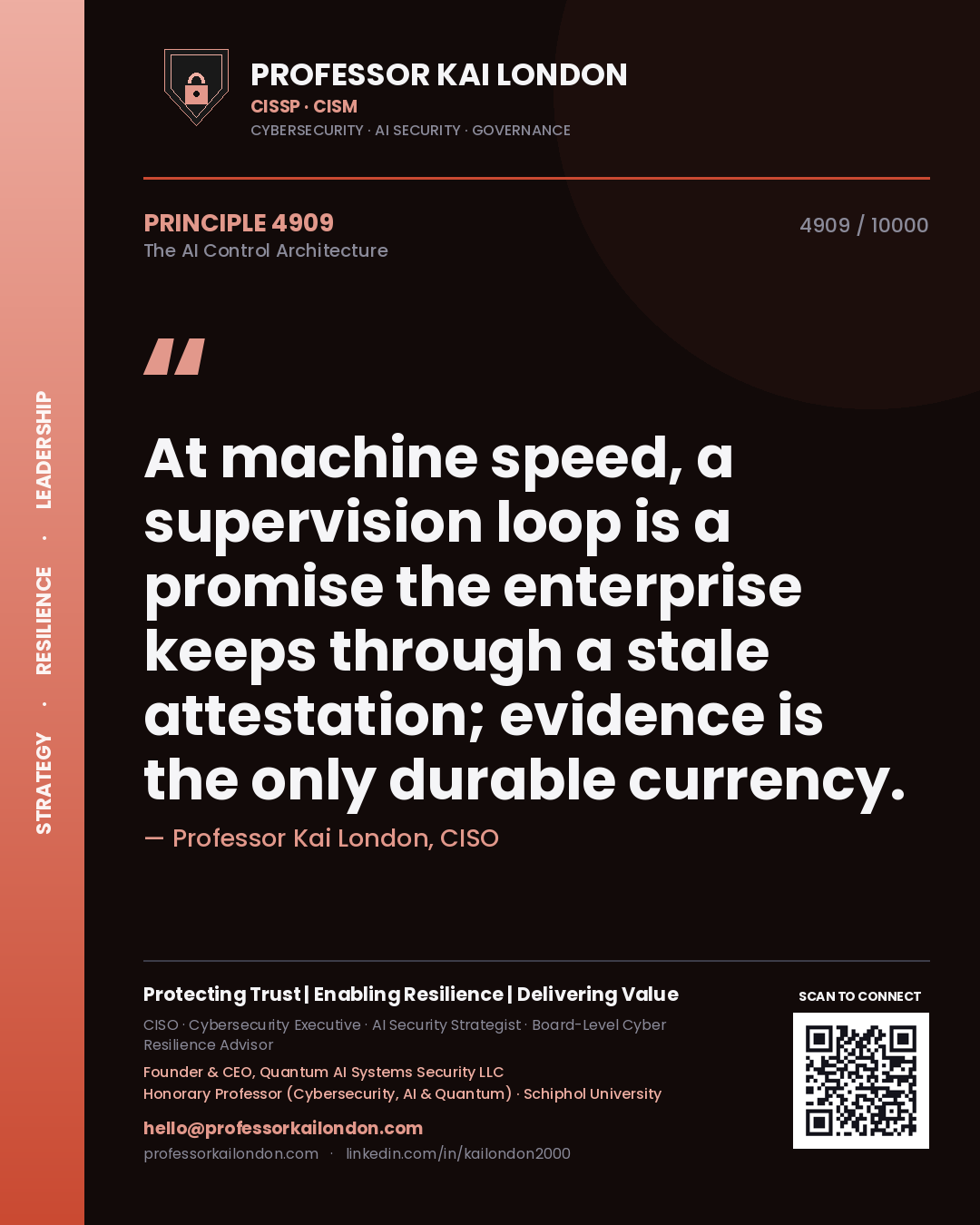 Professor Kai London principle 4909: At machine speed, a supervision loop is a promise the enterprise keeps through a stale attestation; evidence is the only durable currency.