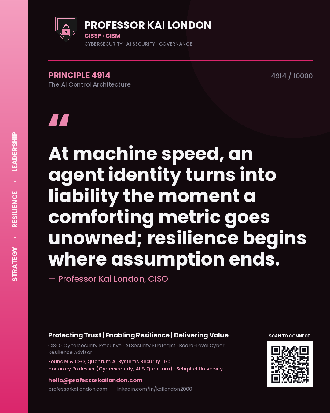 Quote card by Professor Kai London reading 'At machine speed, an agent identity turns into liability the moment a comforting metric goes unowned; resilience begins where assumption ends.'. From the book The AI Control Architecture.