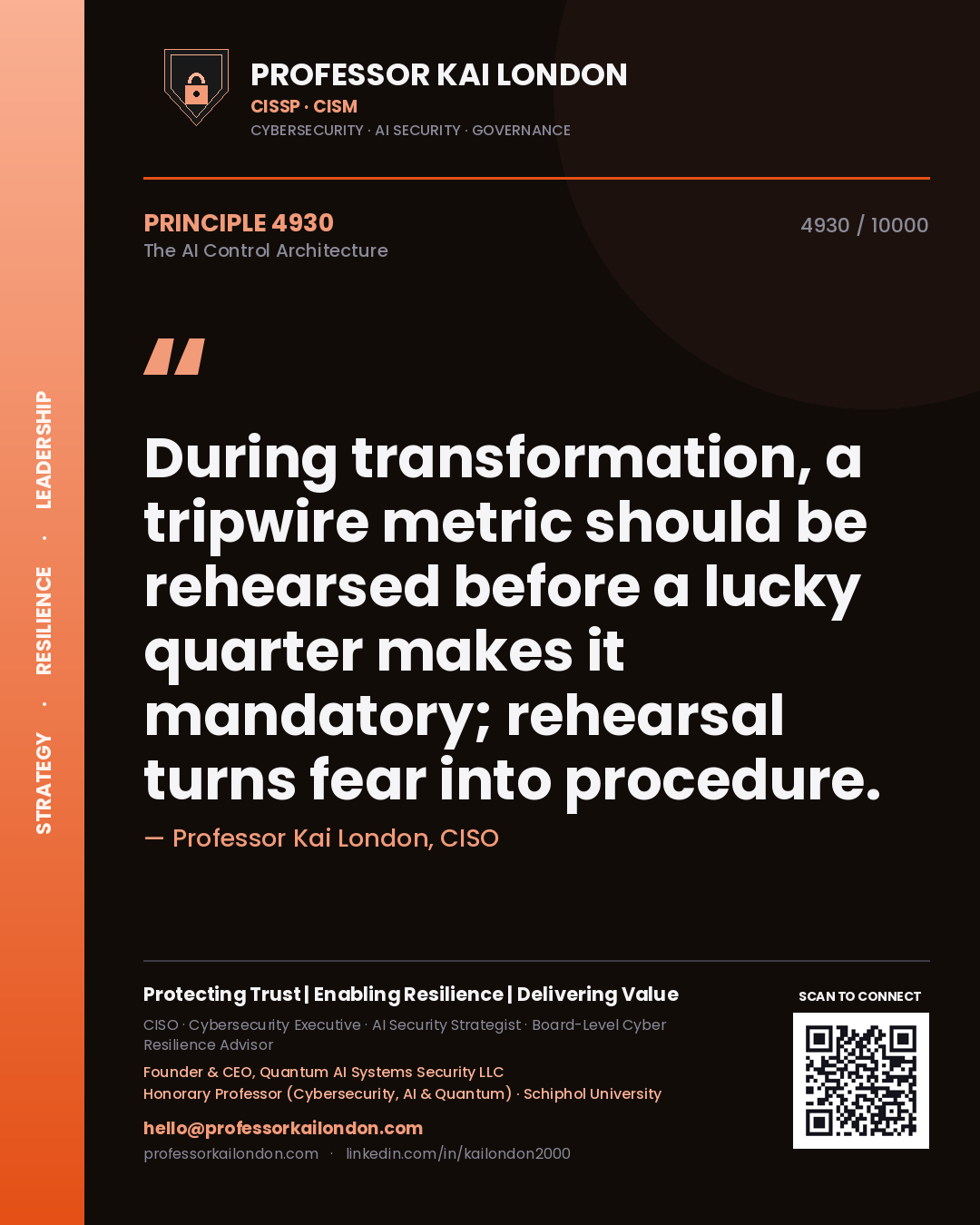 Quote card by Professor Kai London reading 'During transformation, a tripwire metric should be rehearsed before a lucky quarter makes it mandatory; rehearsal turns fear into procedure.'. From the book The AI Control Architecture.