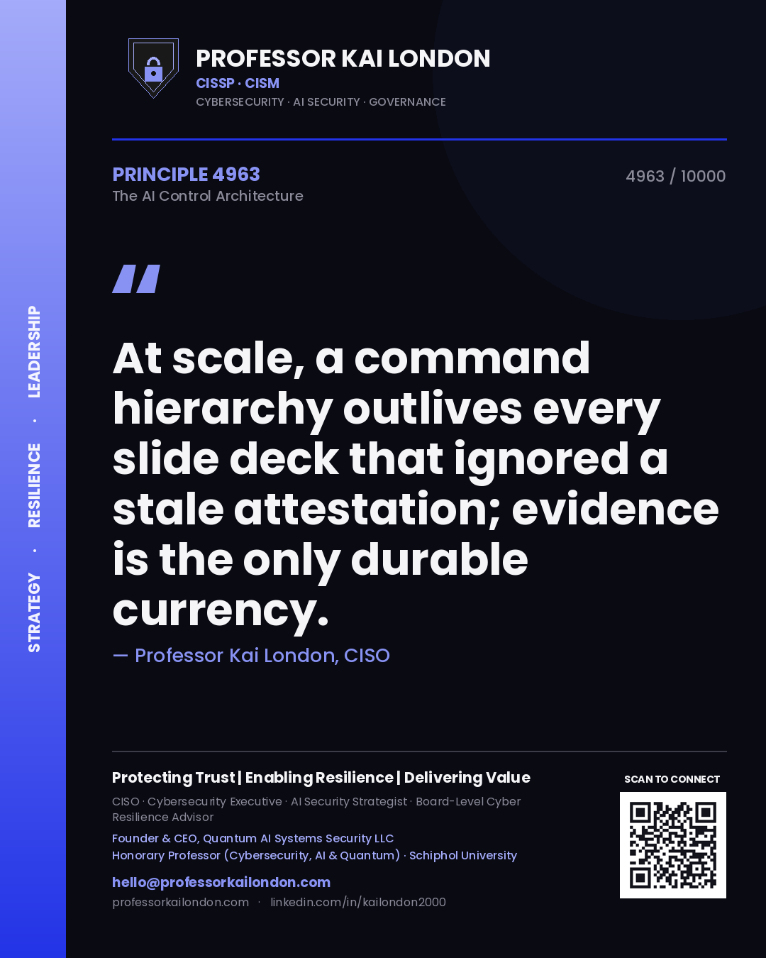 Quote card by Professor Kai London reading 'At scale, a command hierarchy outlives every slide deck that ignored a stale attestation; evidence is the only durable currency.'. From the book The AI Control Architecture.