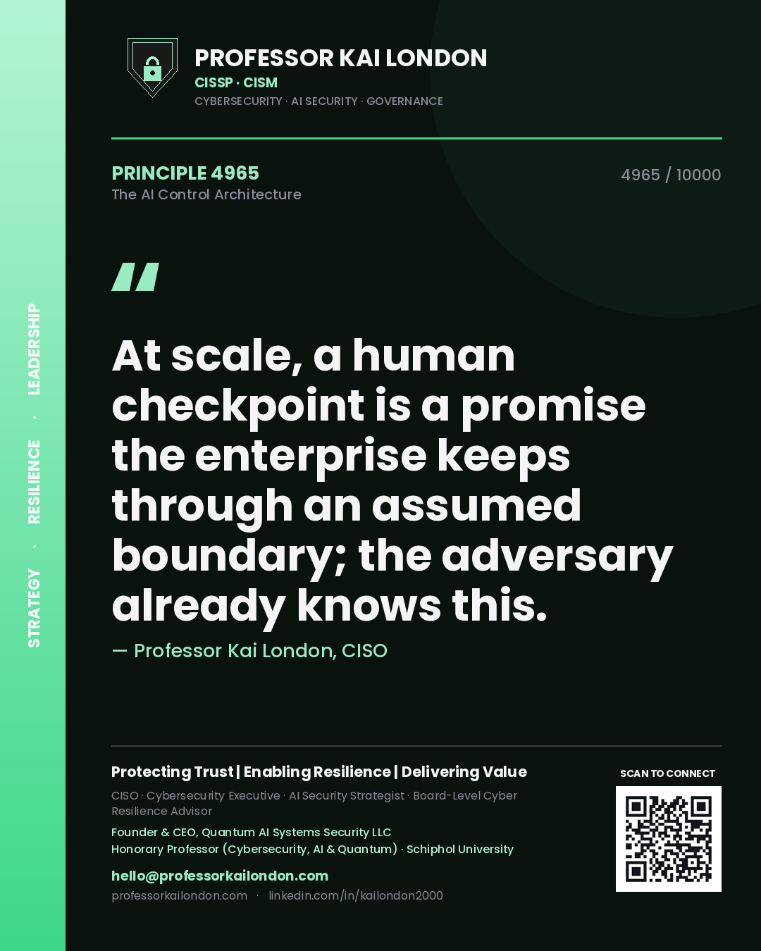 Quote card by Professor Kai London reading 'At scale, a human checkpoint is a promise the enterprise keeps through an assumed boundary; the adversary already knows this.'. From the book The AI Control Architecture.